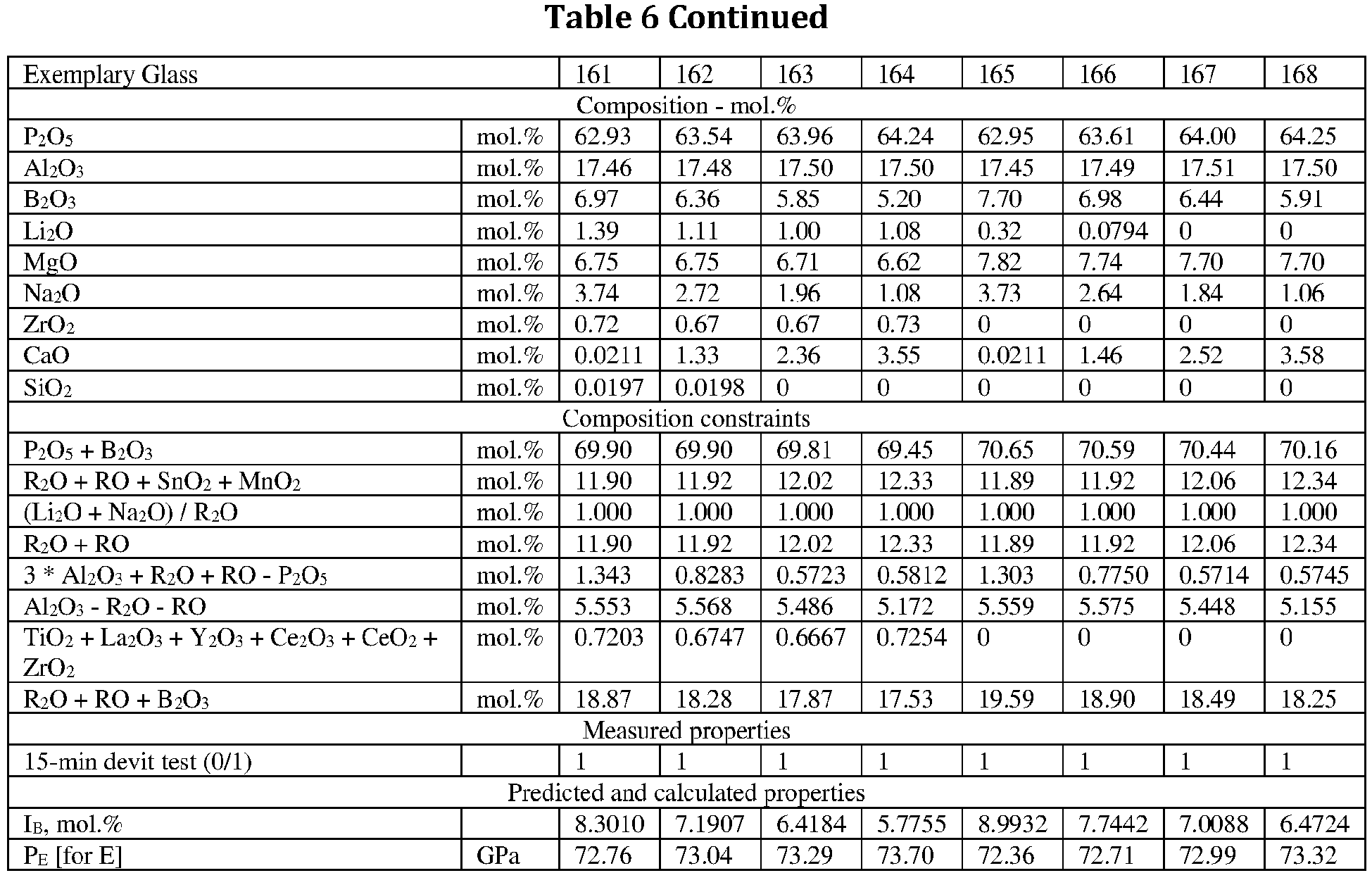 Figure imgb0037