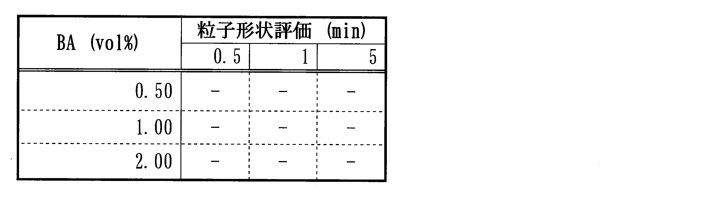 Figure JPOXMLDOC01-appb-T000004