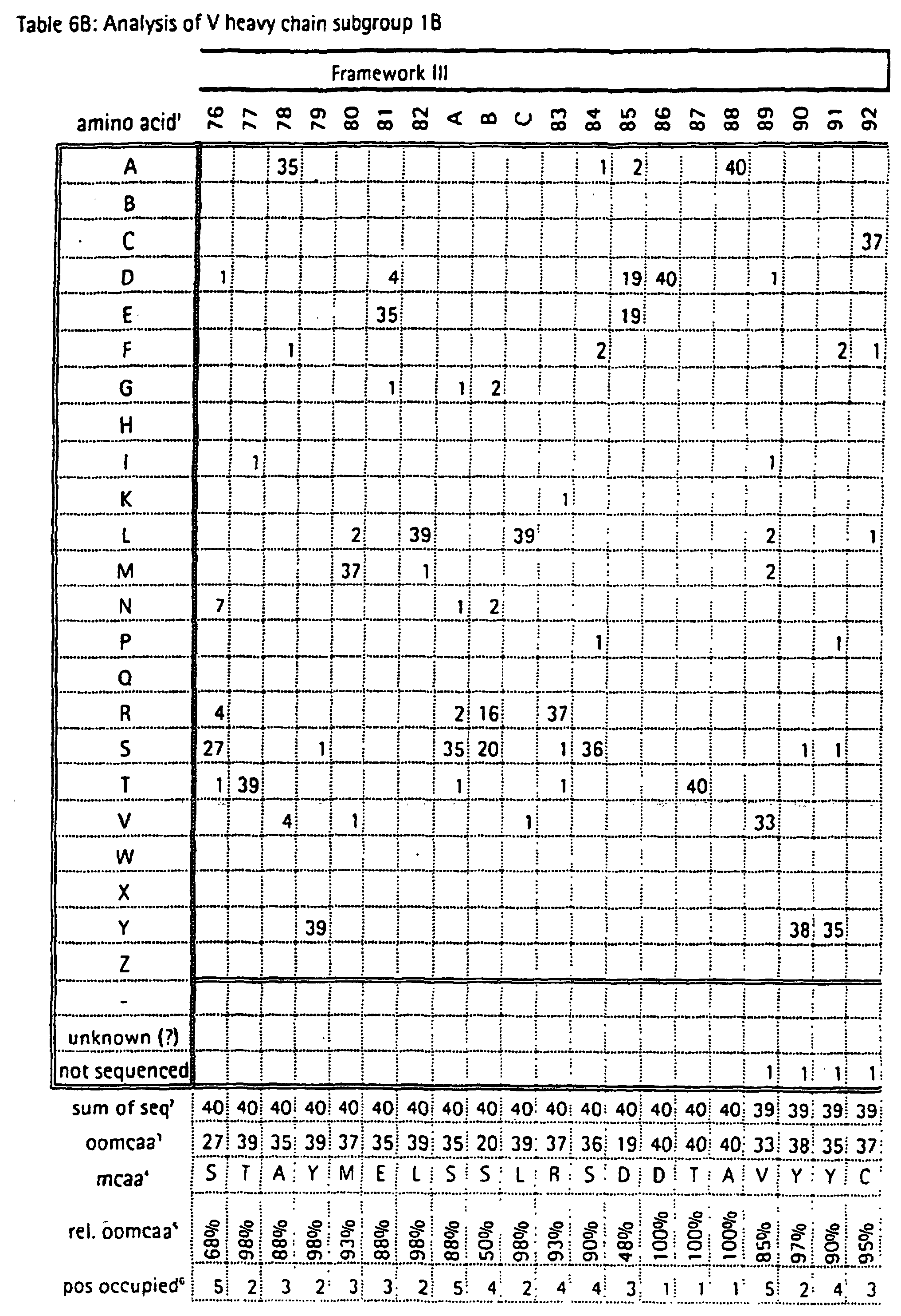 Figure 01540001