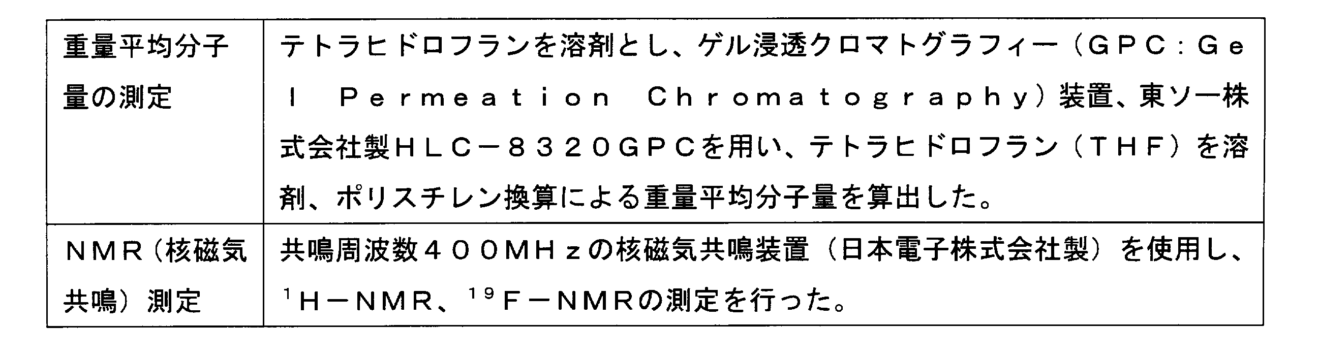 Figure JPOXMLDOC01-appb-T000025