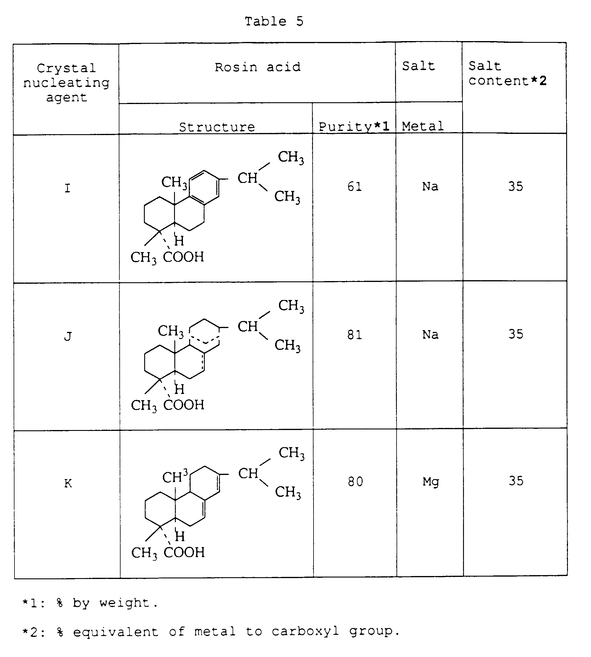 Figure 00360001