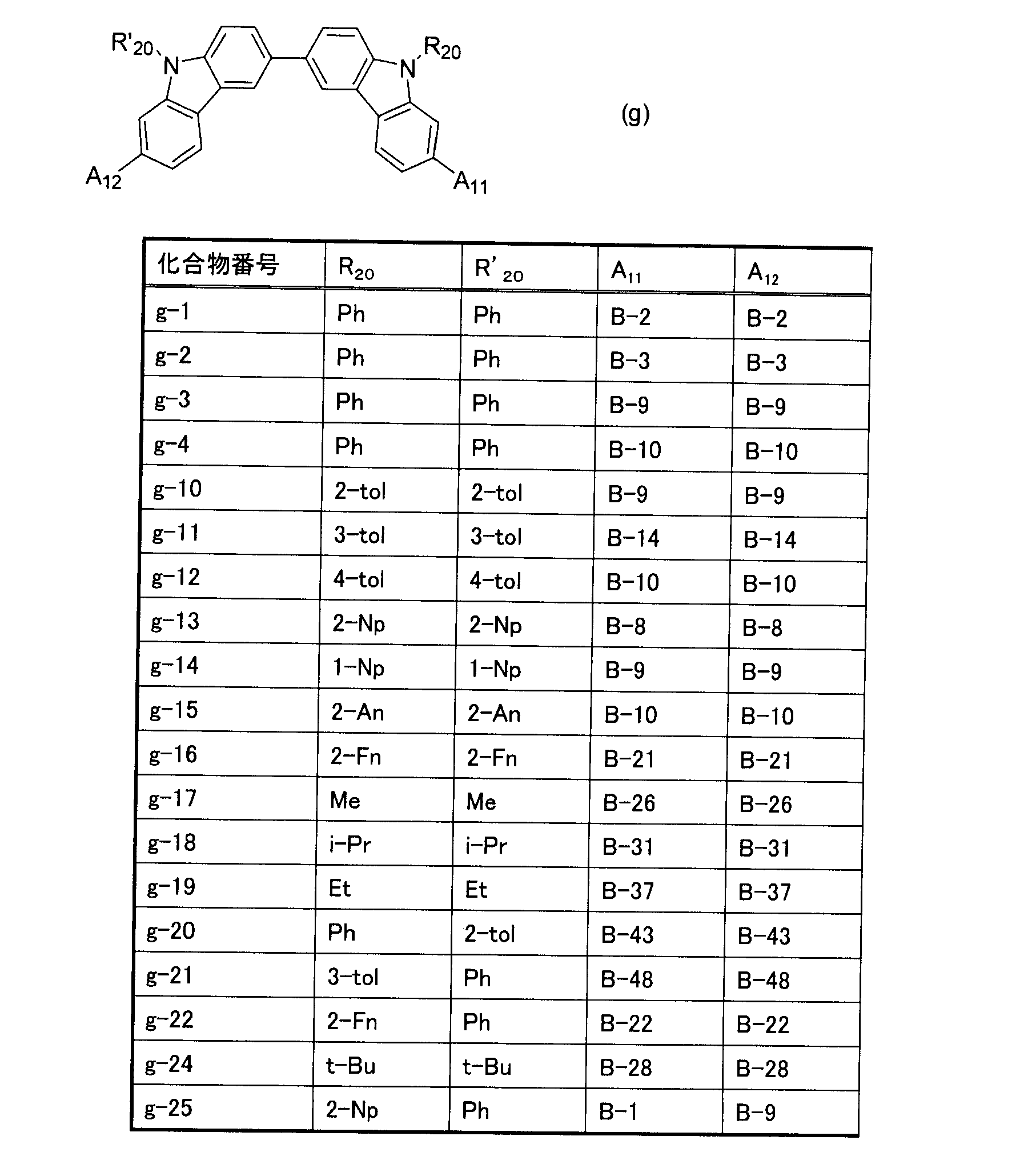 Figure JPOXMLDOC01-appb-C000062