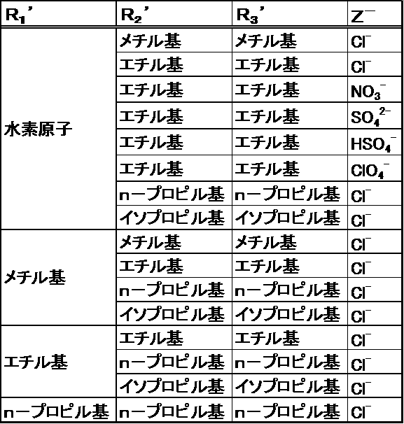 Figure JPOXMLDOC01-appb-I000085