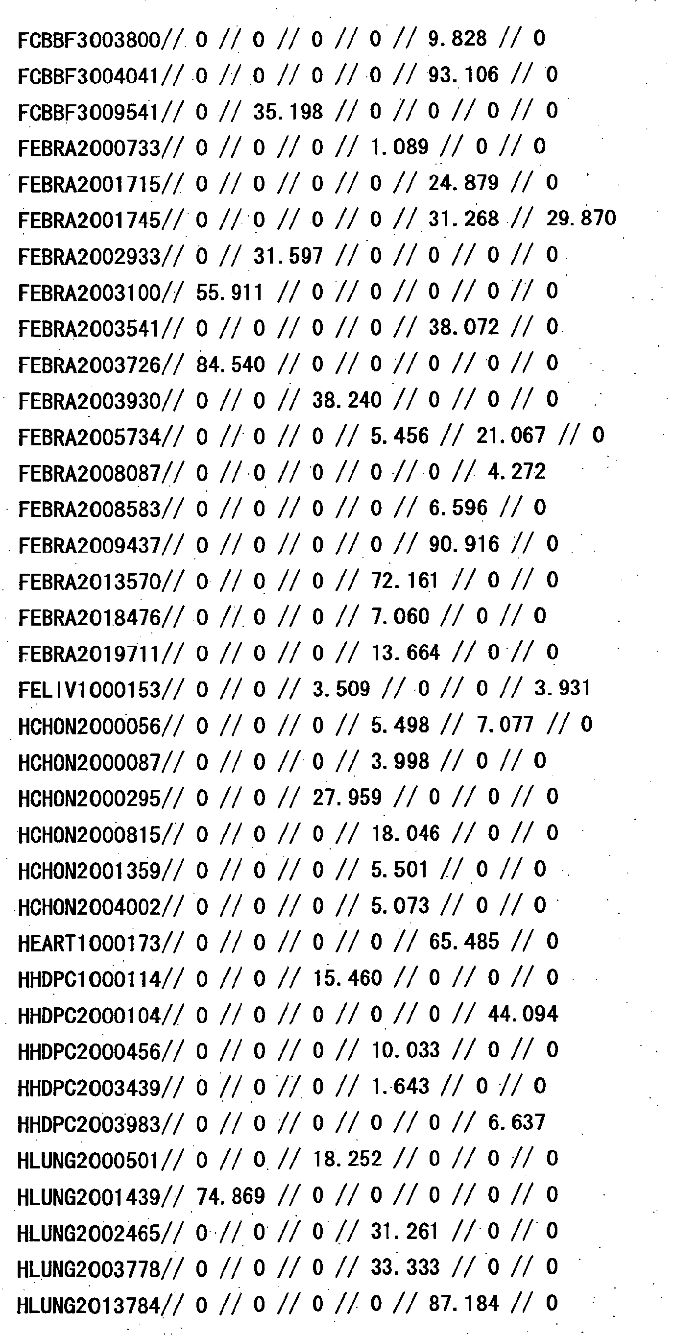 Figure 23840001