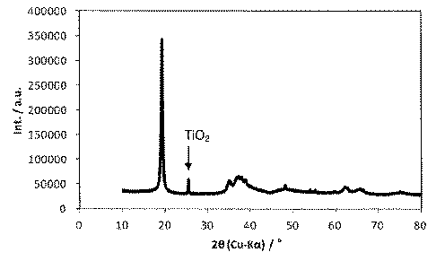 Figure 2017105690