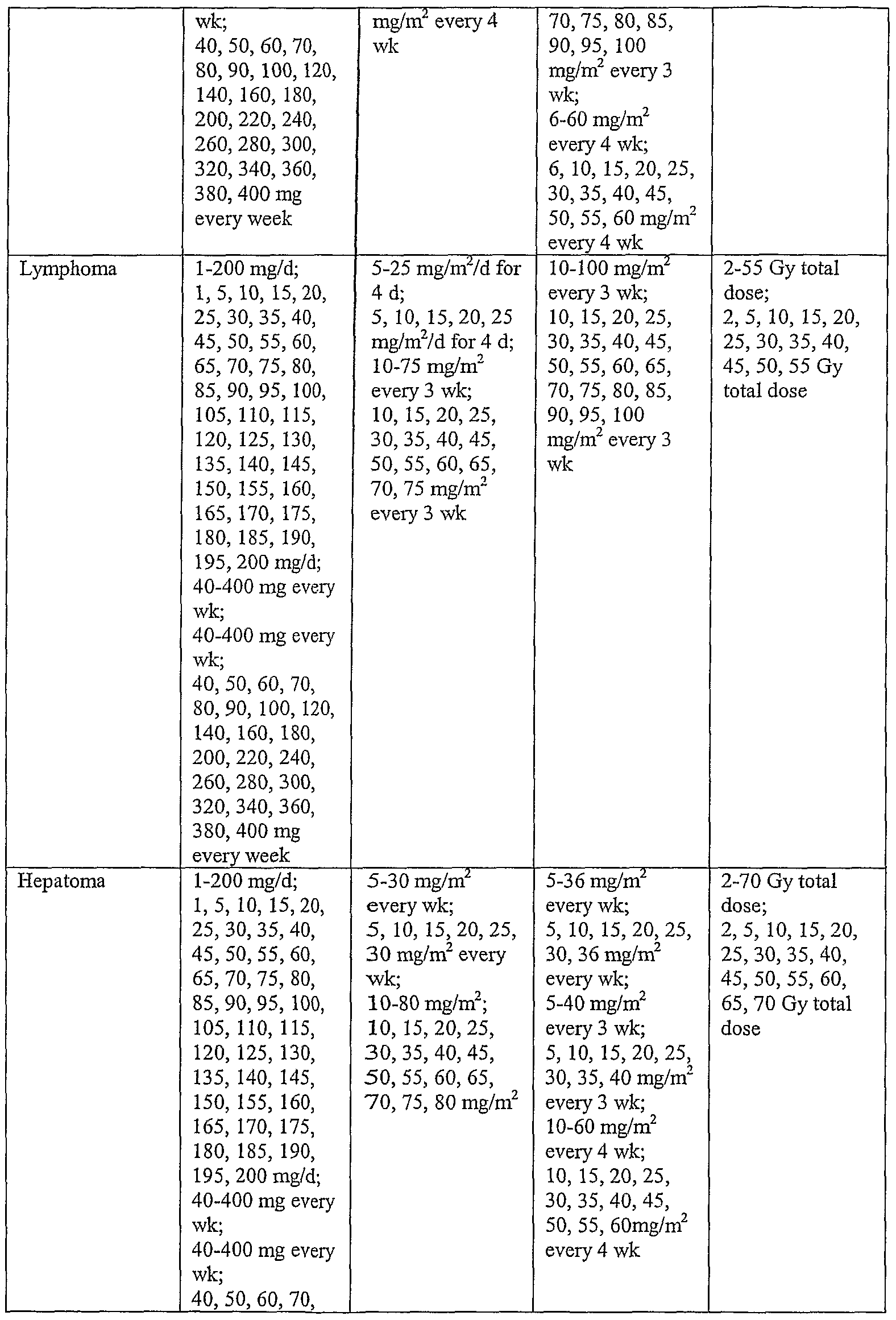 Analog Calcium D3 Nycomed cheaper. Description, prices and reviews Analog Calcium D3 Nycomed cheaper. Description, prices and reviews