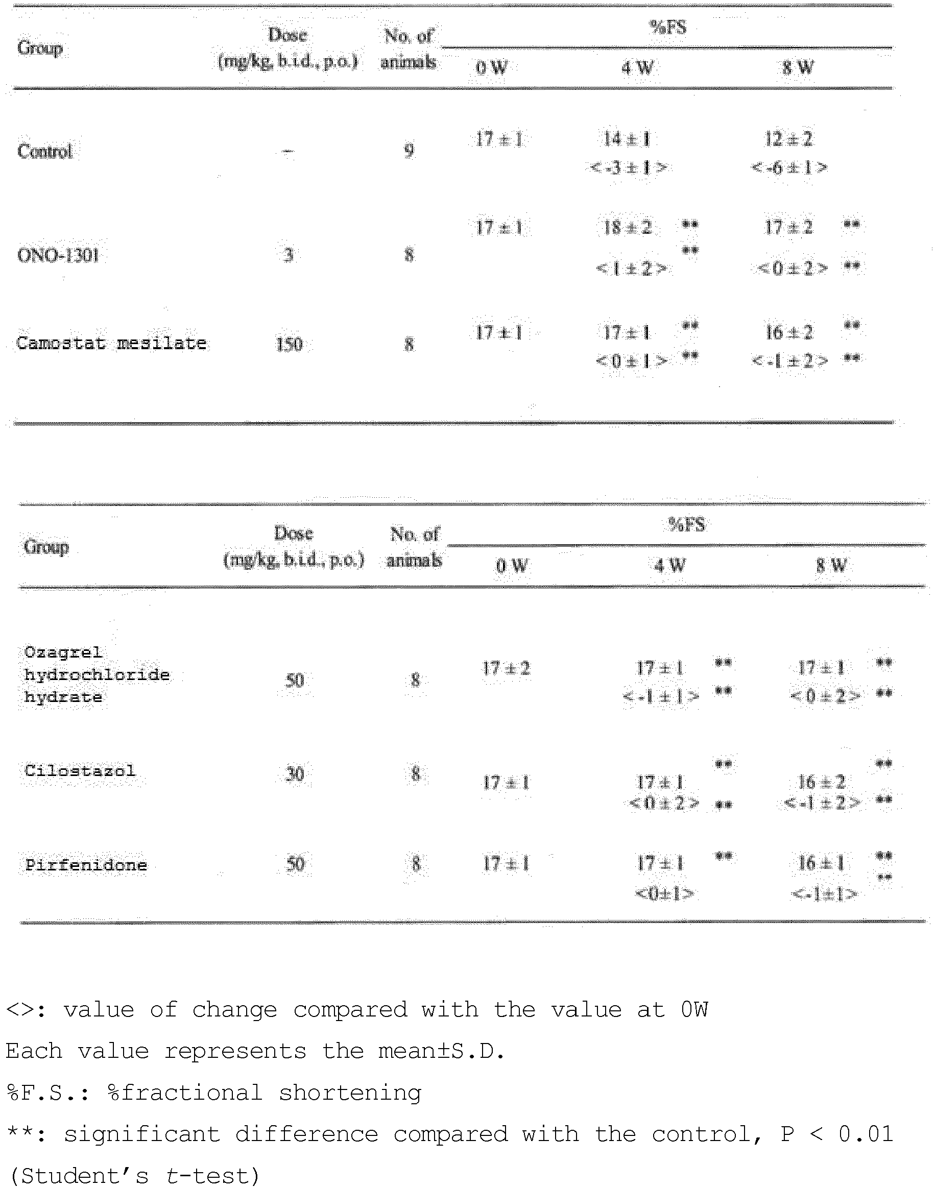 Figure imgb0005