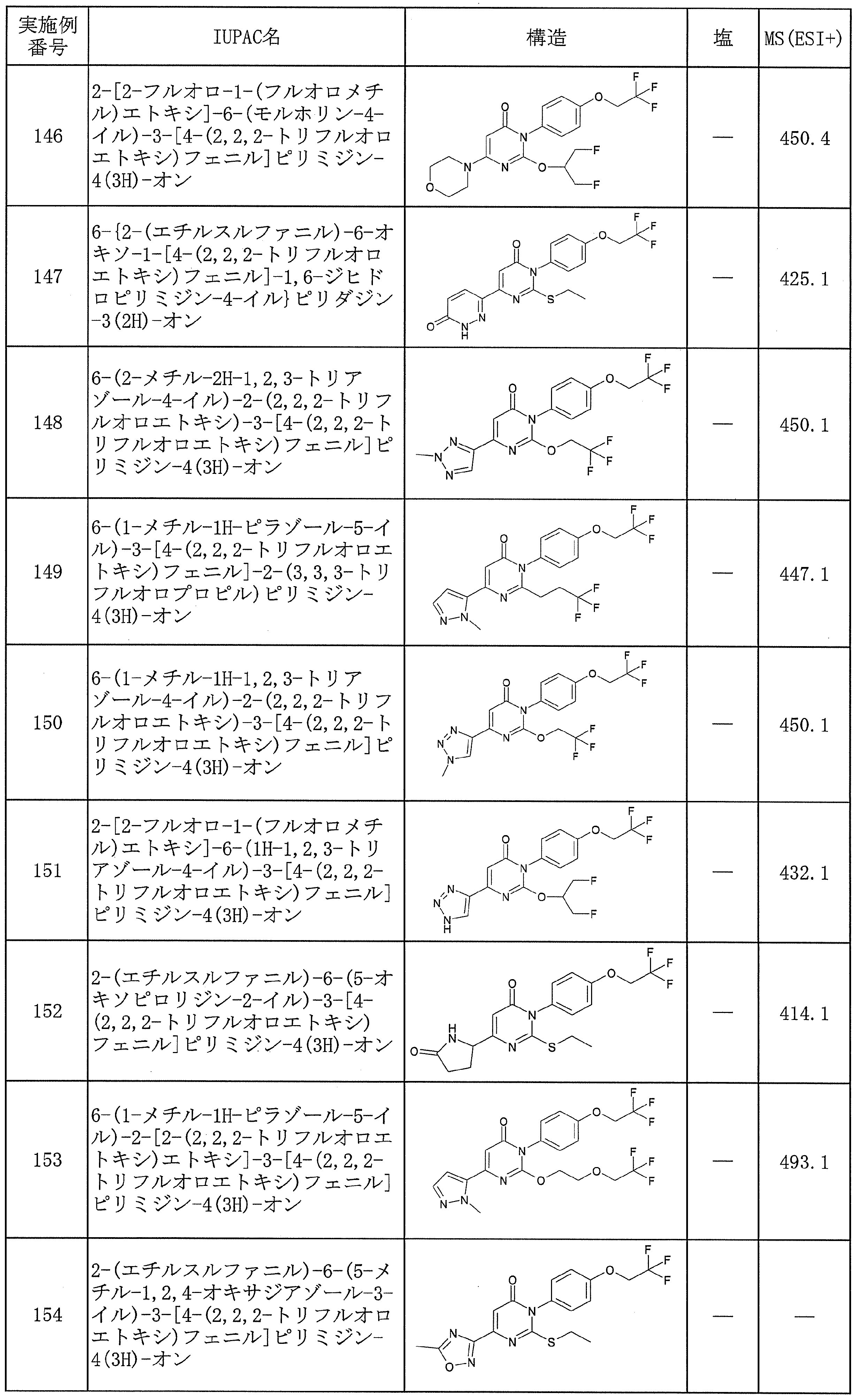 Figure JPOXMLDOC01-appb-T000058