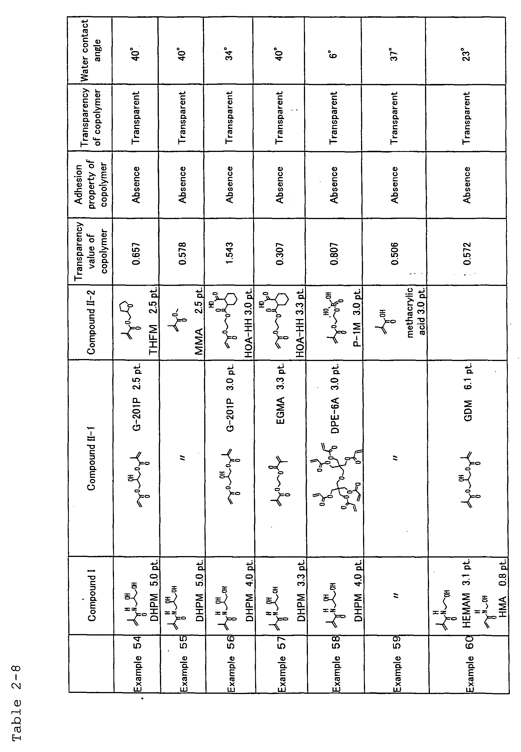 Figure 00720001
