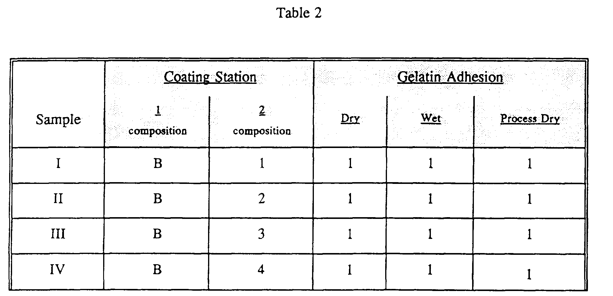 Figure 00320002