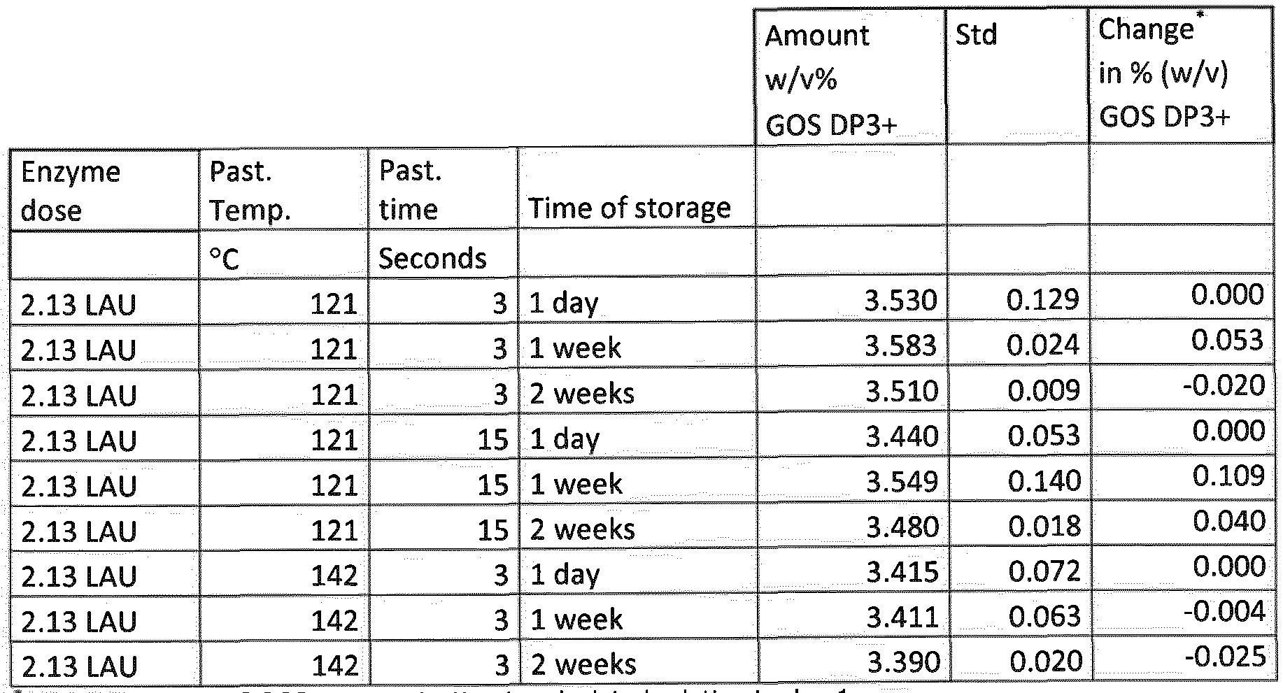 Figure imgf000087_0001