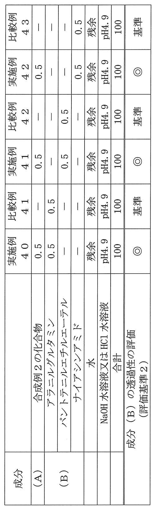 Figure JPOXMLDOC01-appb-T000023