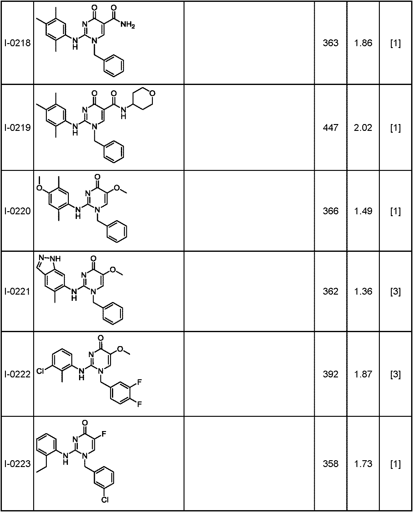 Figure JPOXMLDOC01-appb-T000194