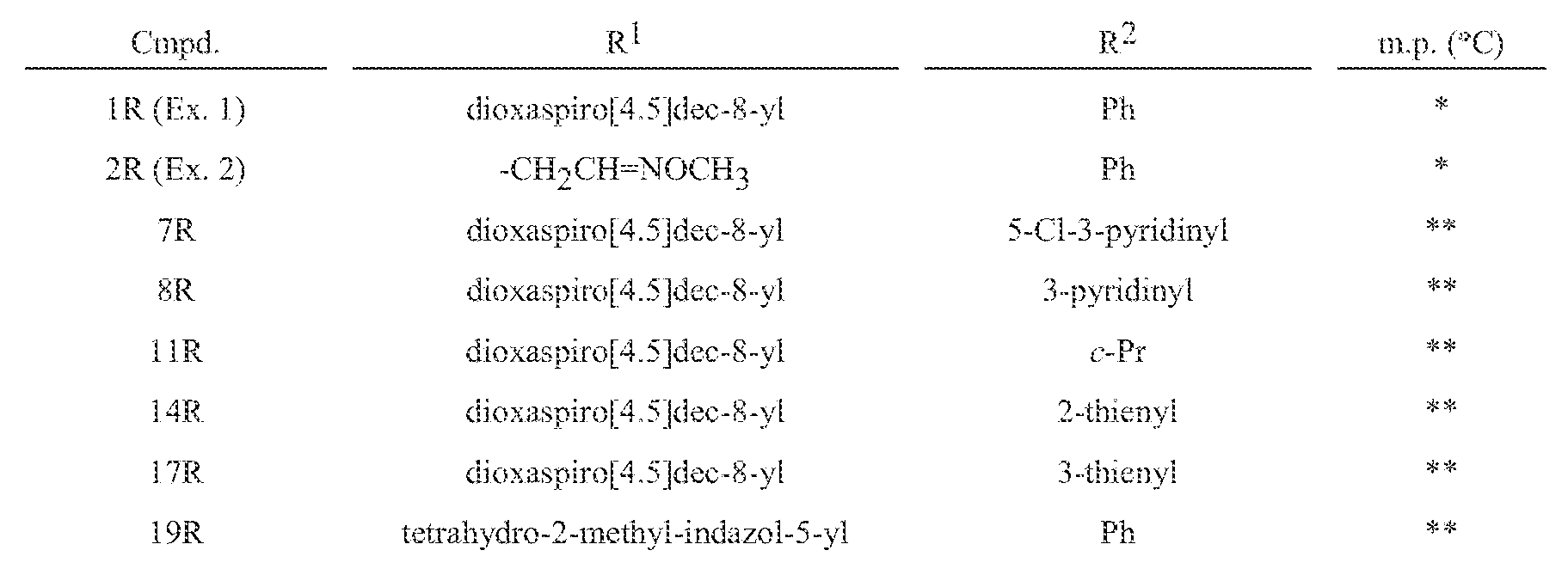 Figure imgf000137_0004
