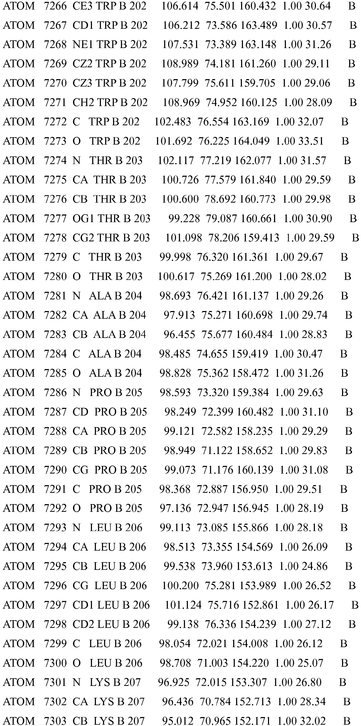 Figure imgb0193