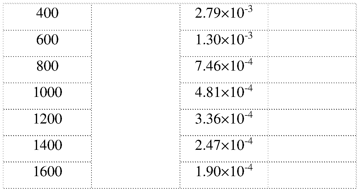 Figure imgf000053_0001