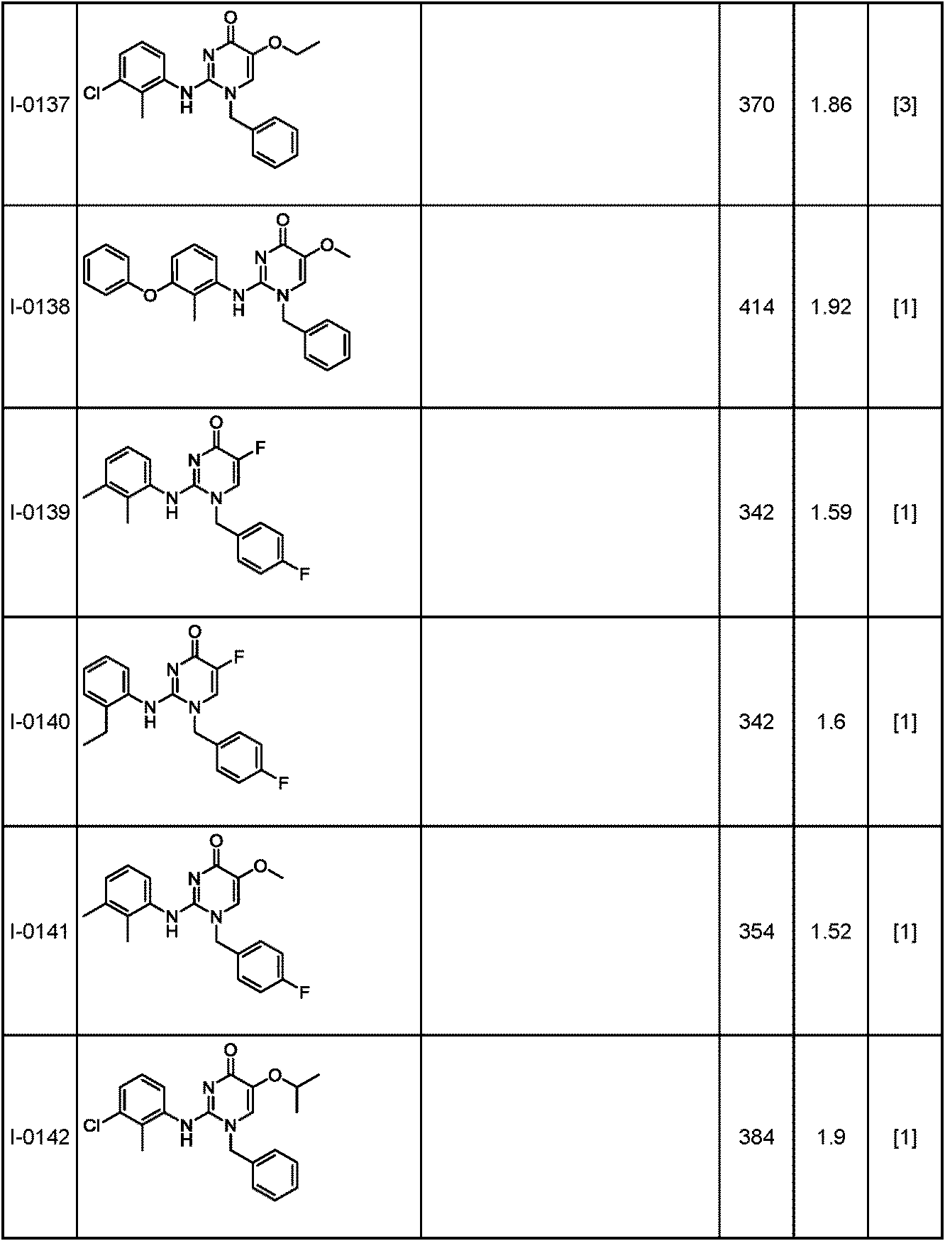 Figure JPOXMLDOC01-appb-T000180