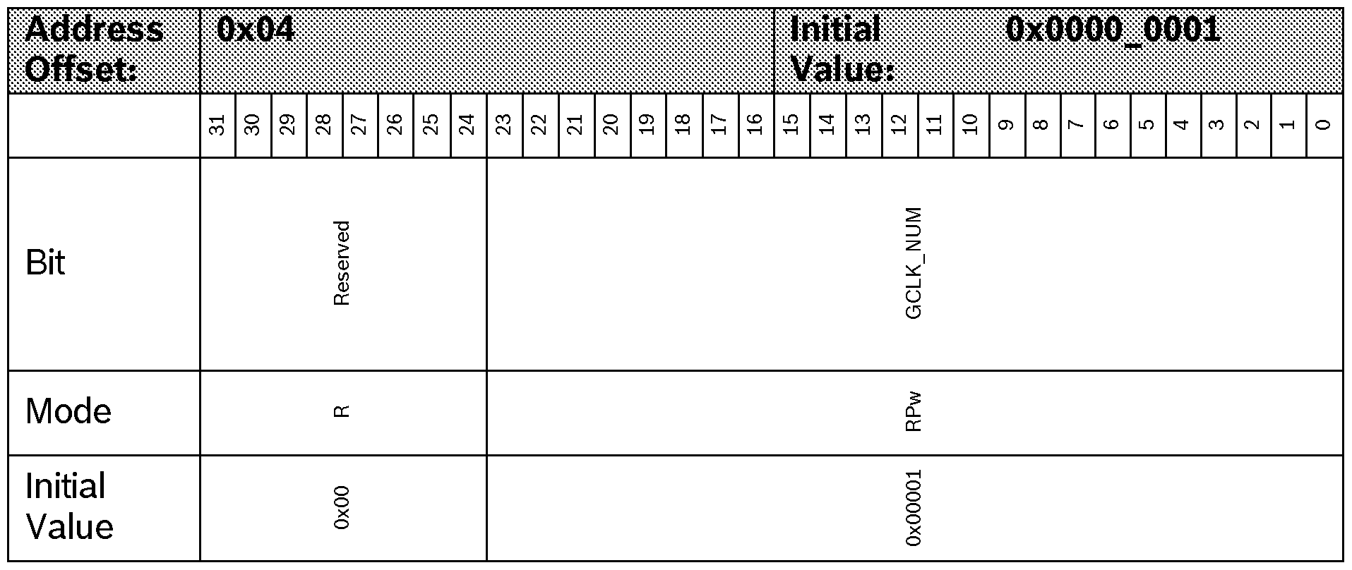 Figure imgf000058_0001