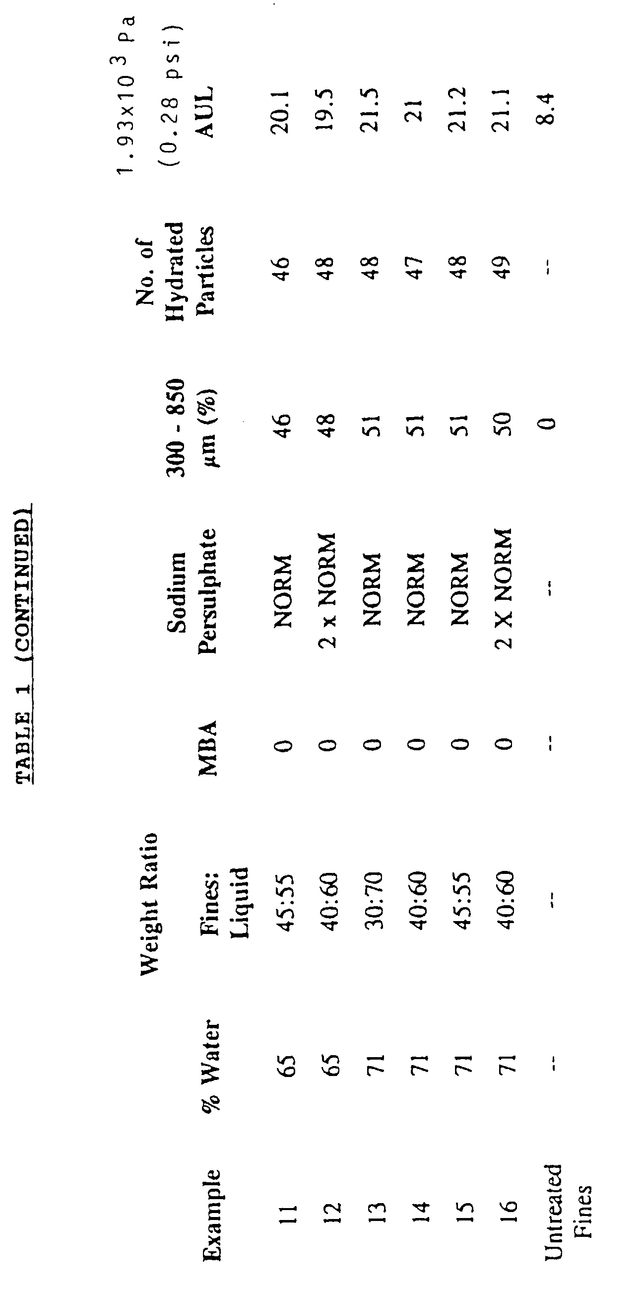 Figure 00260001