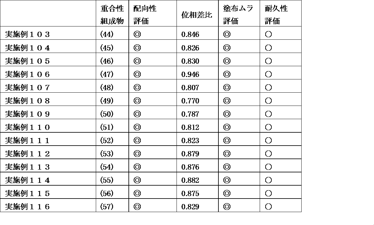 Figure JPOXMLDOC01-appb-T000189