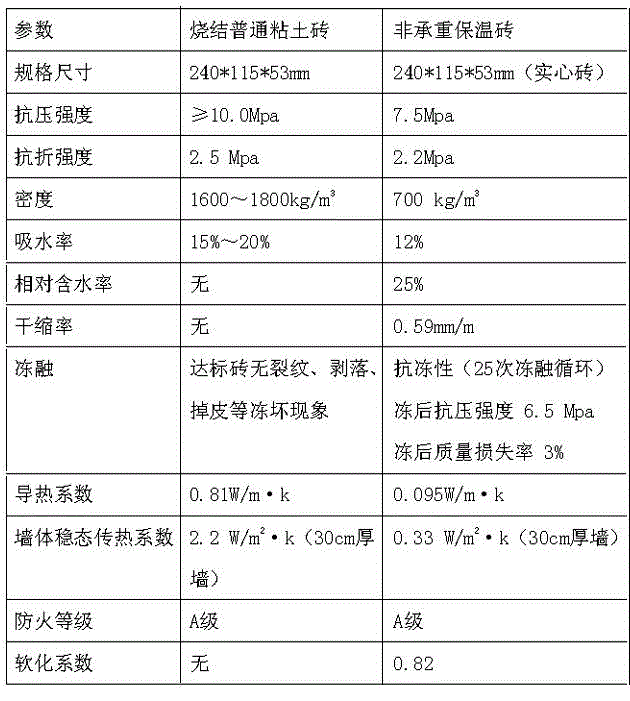 Figure DEST_PATH_IMAGE001