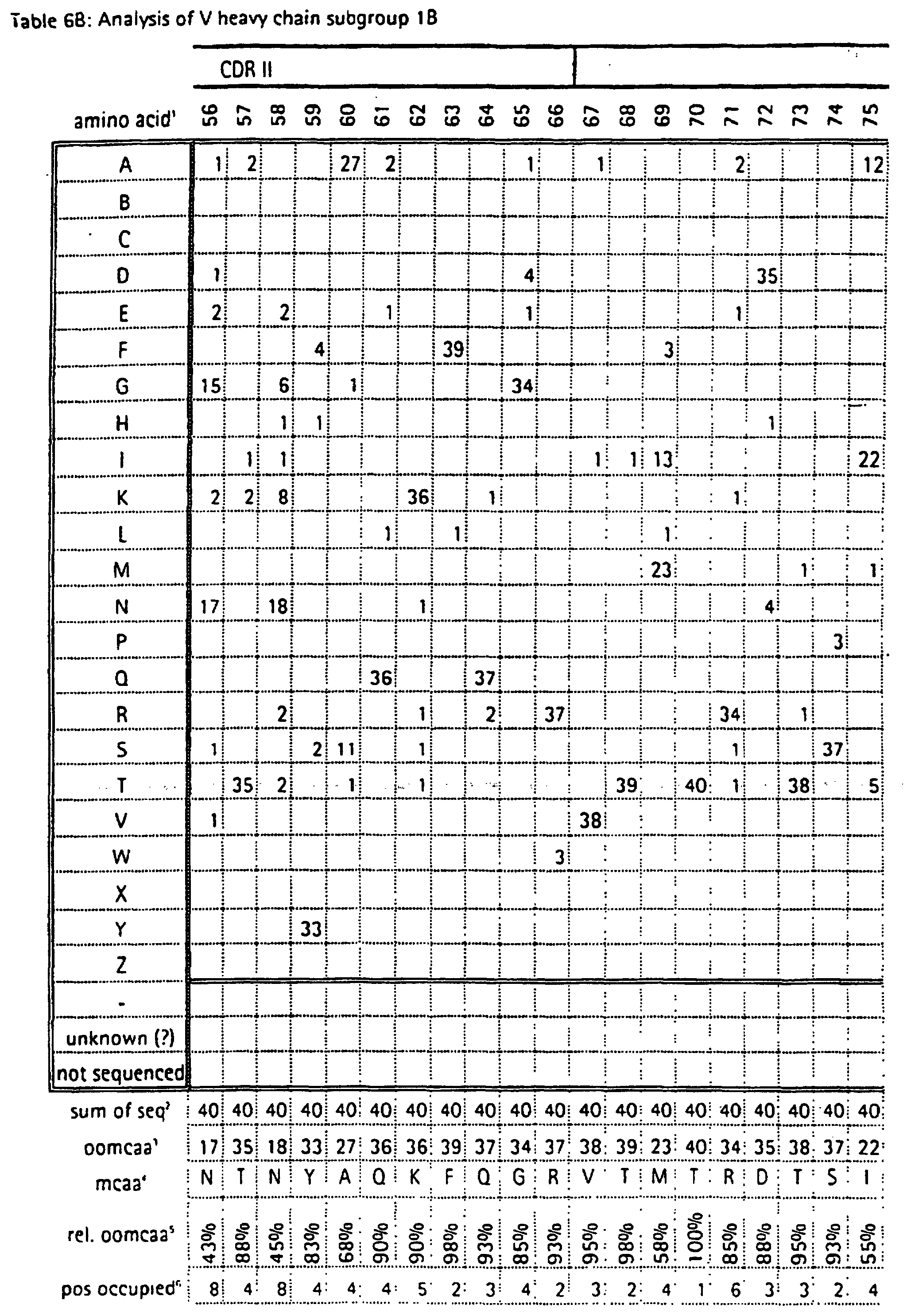 Figure 01530001