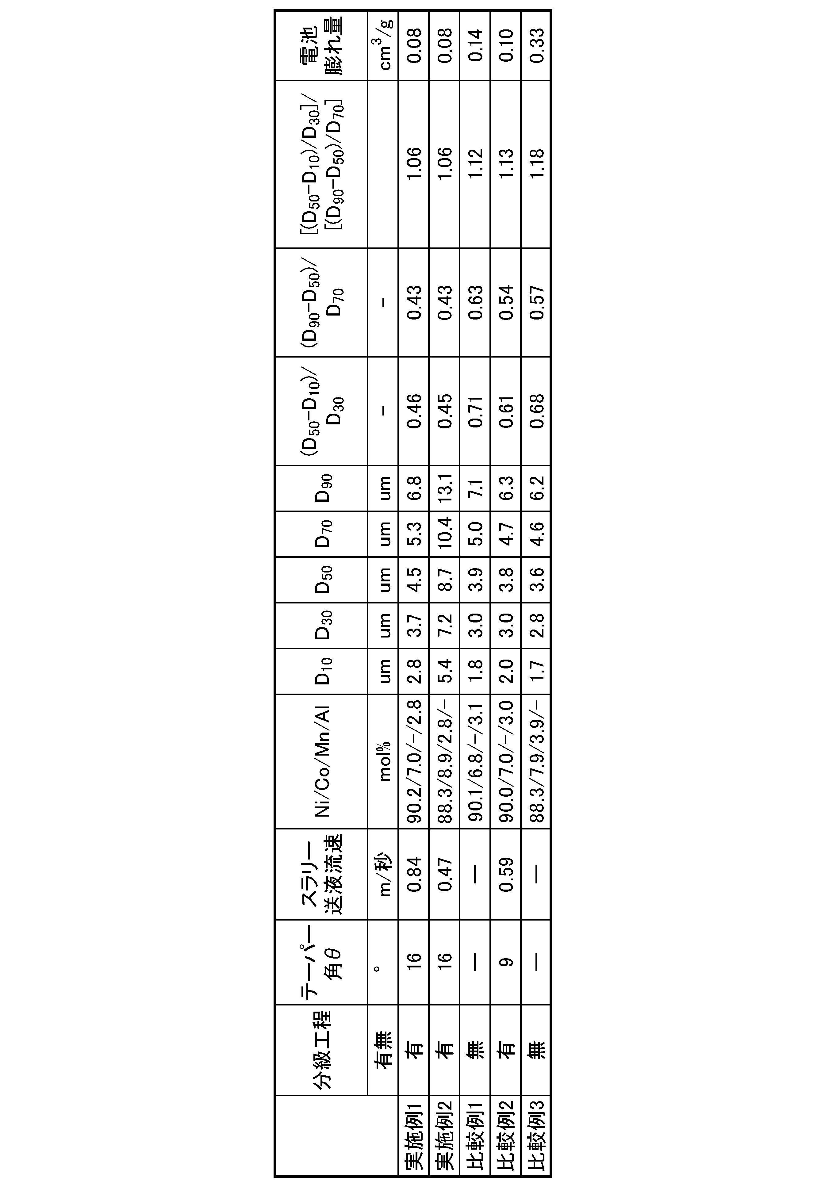 Figure 2022013945000002