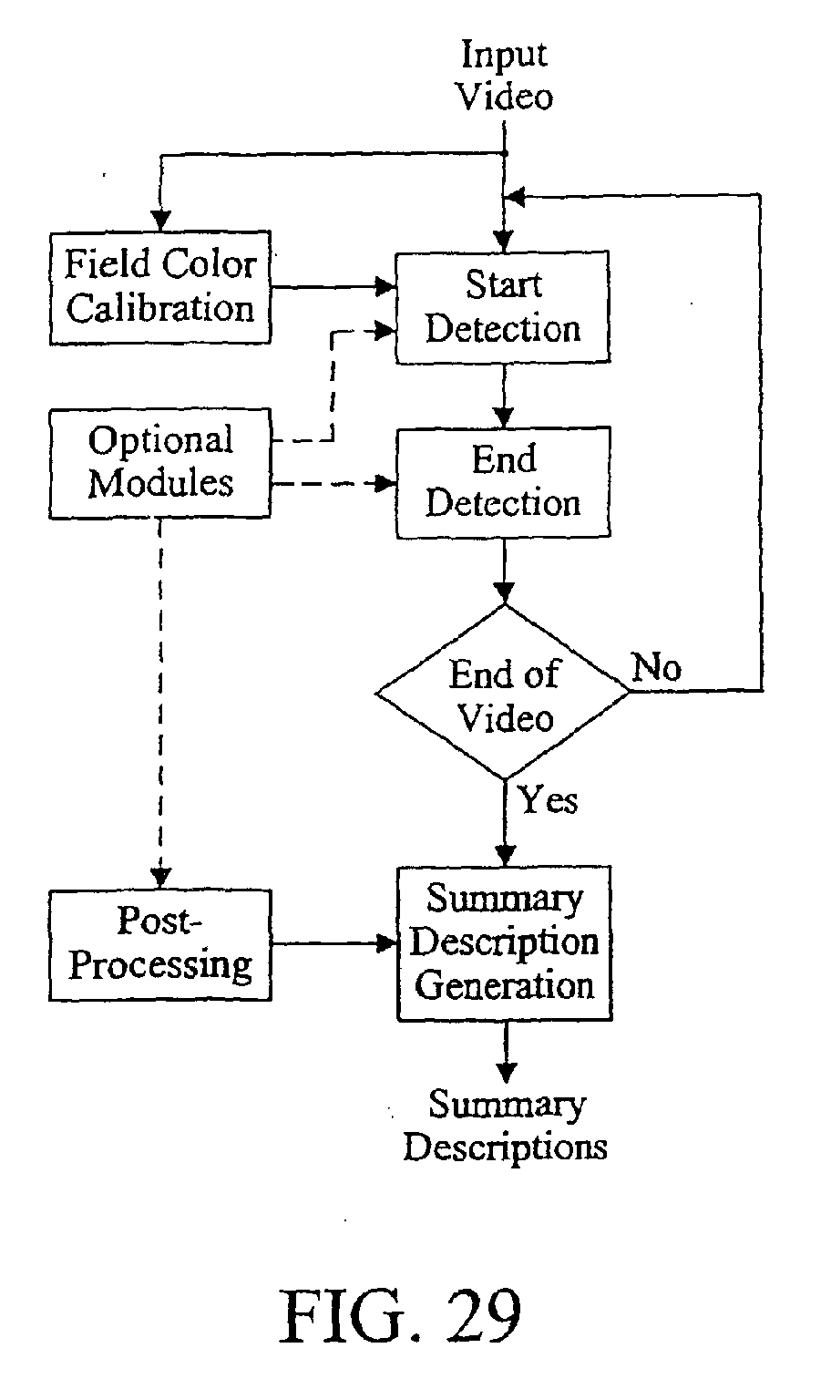 Figure 00000001