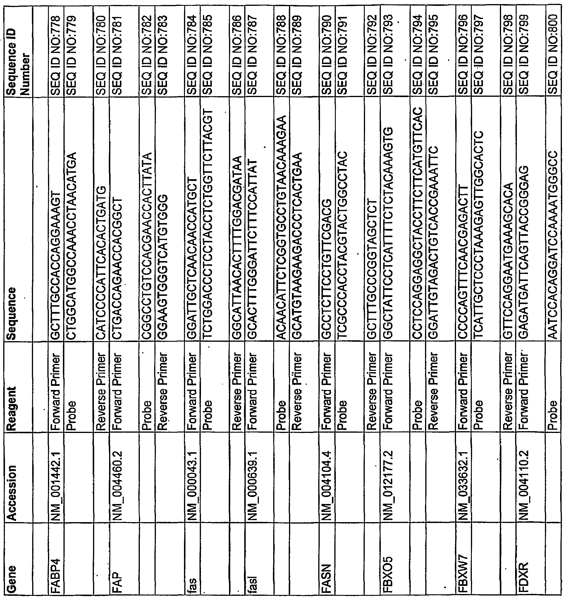 Figure imgf000134_0001