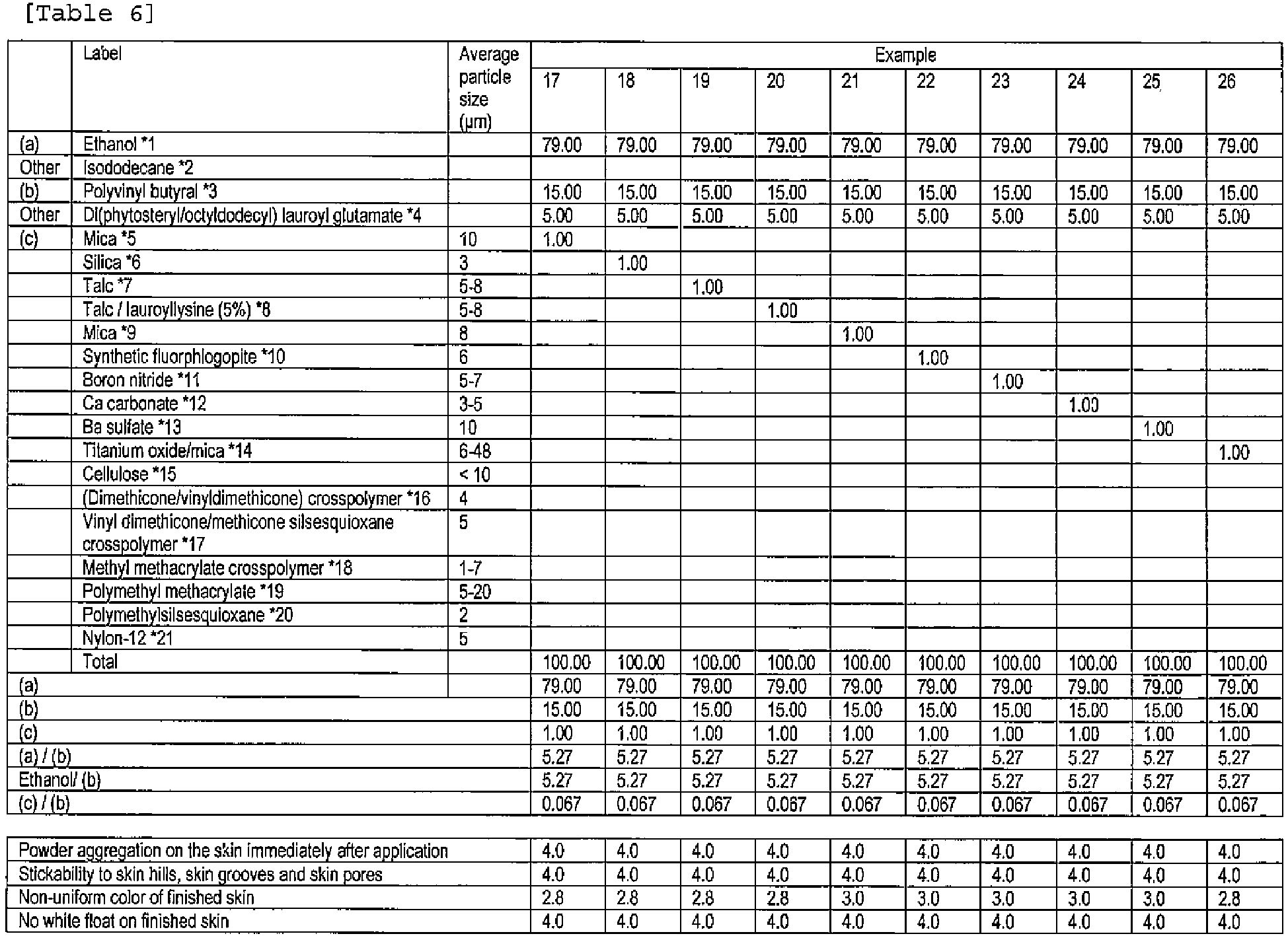 Figure imgb0010