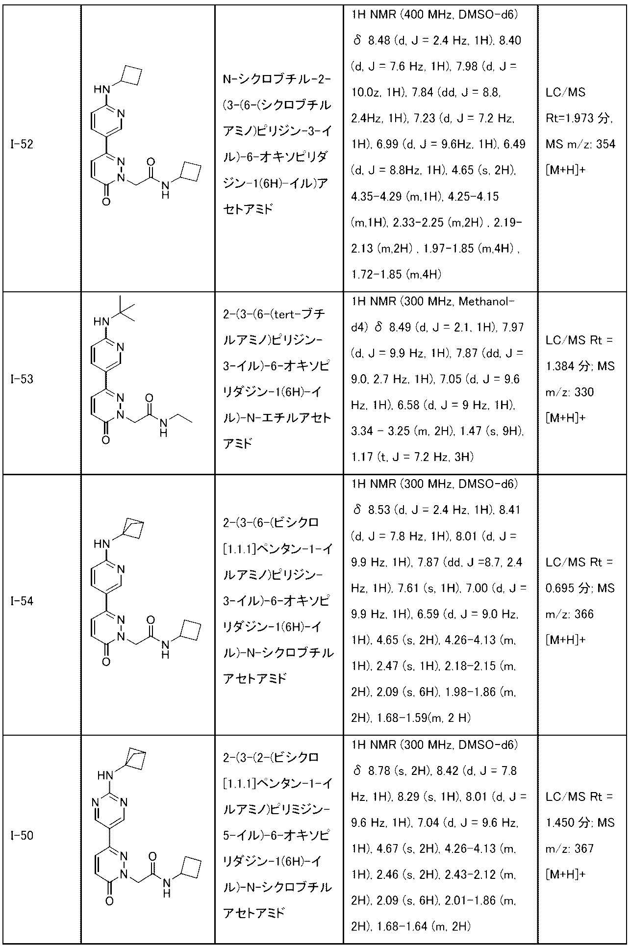Figure 0007170133000160
