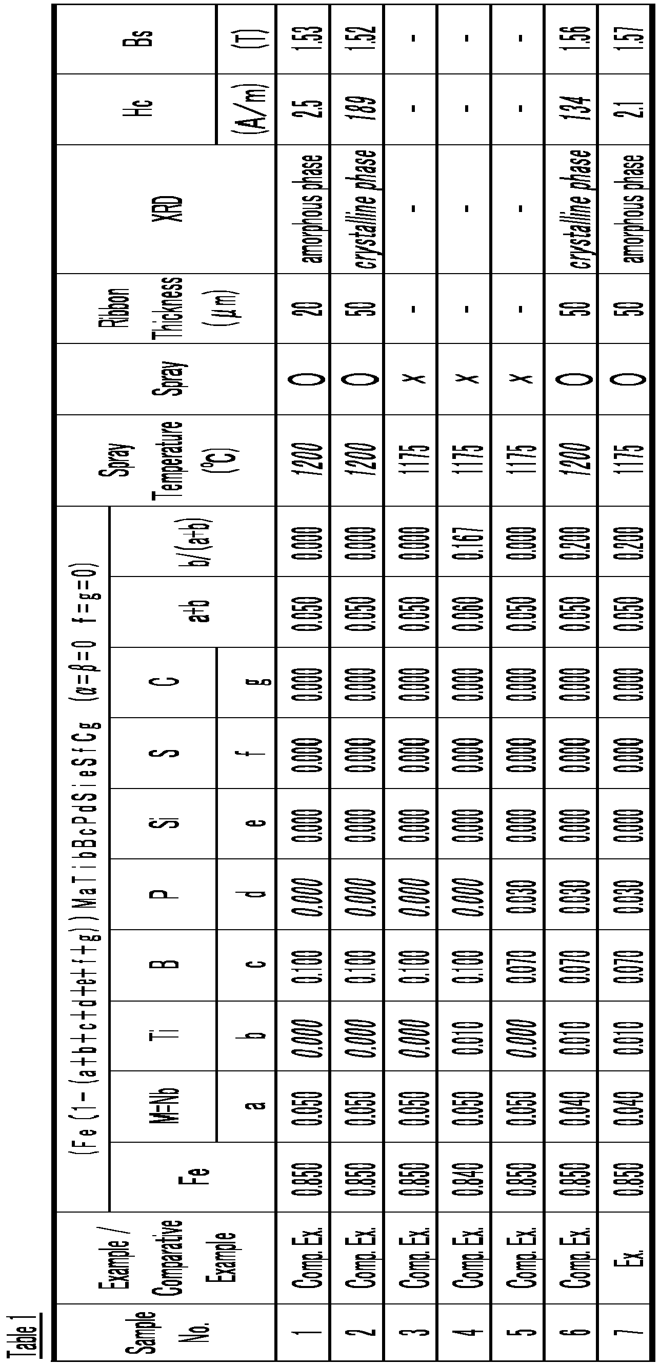 Figure imgb0001