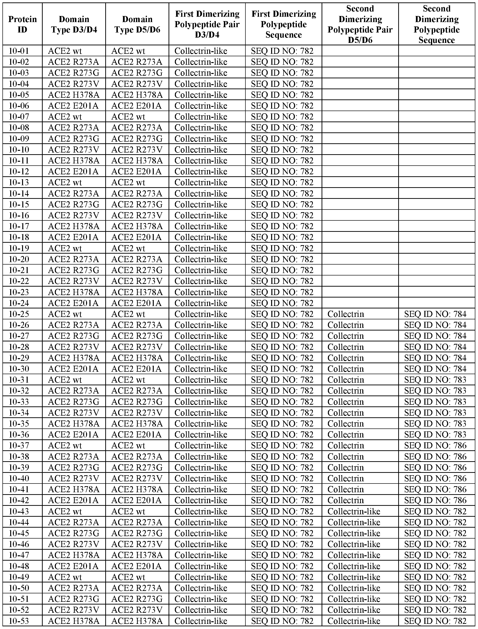 Figure imgf000157_0001