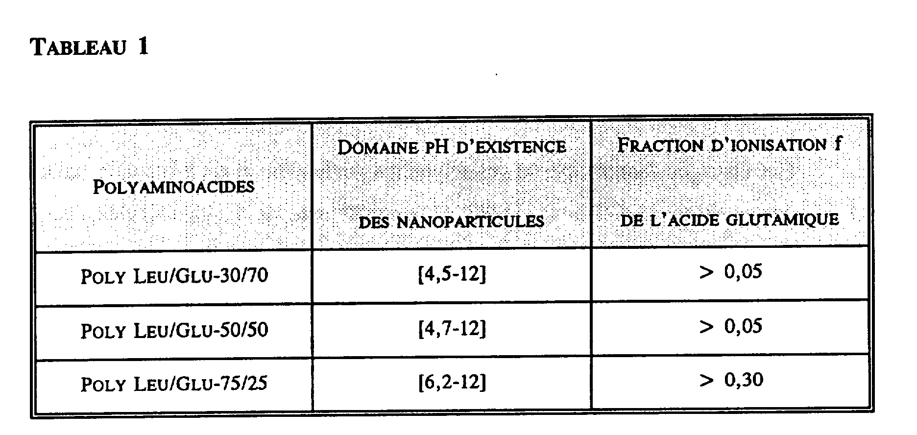 Figure 00250001