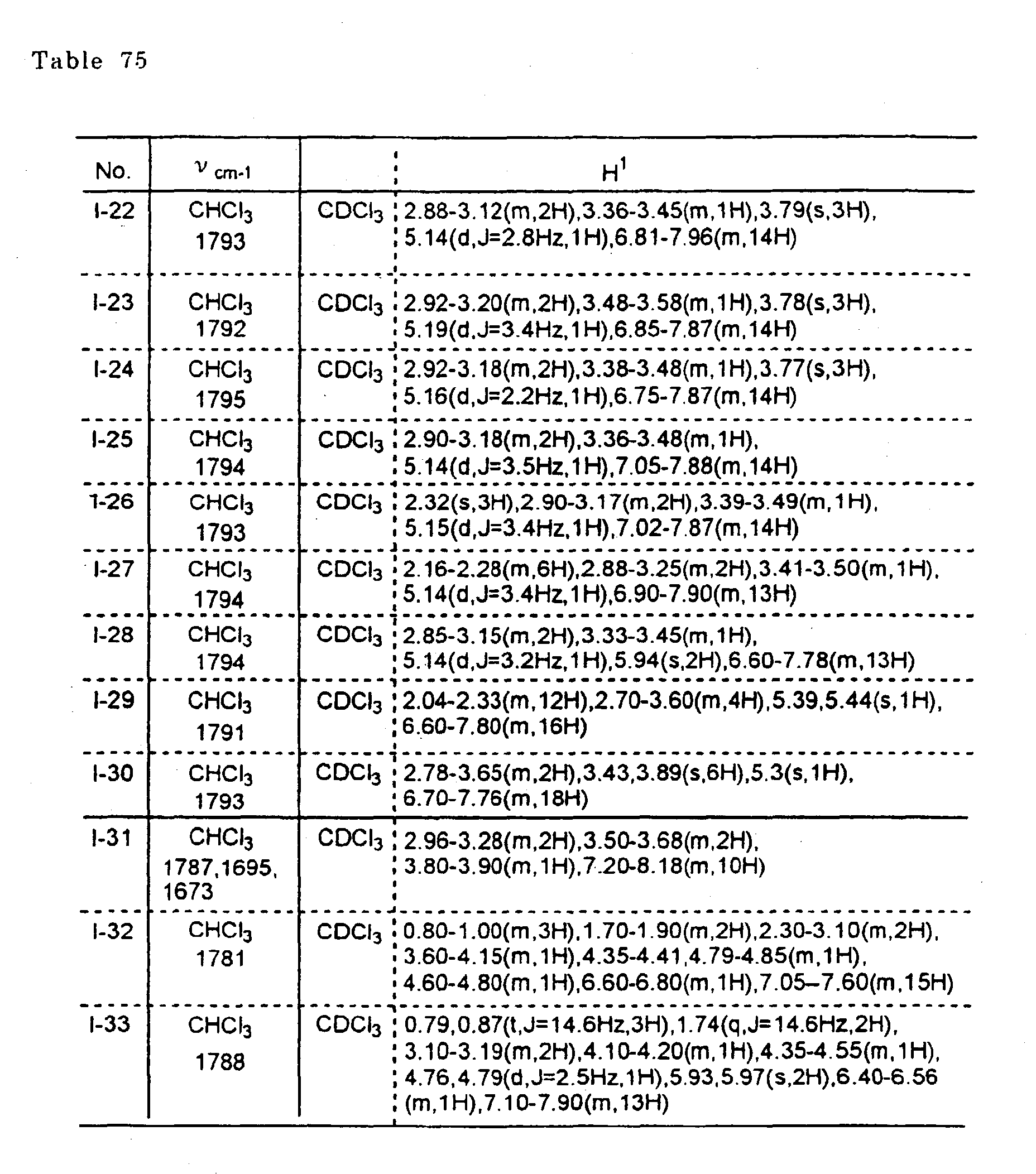 Figure 01300001