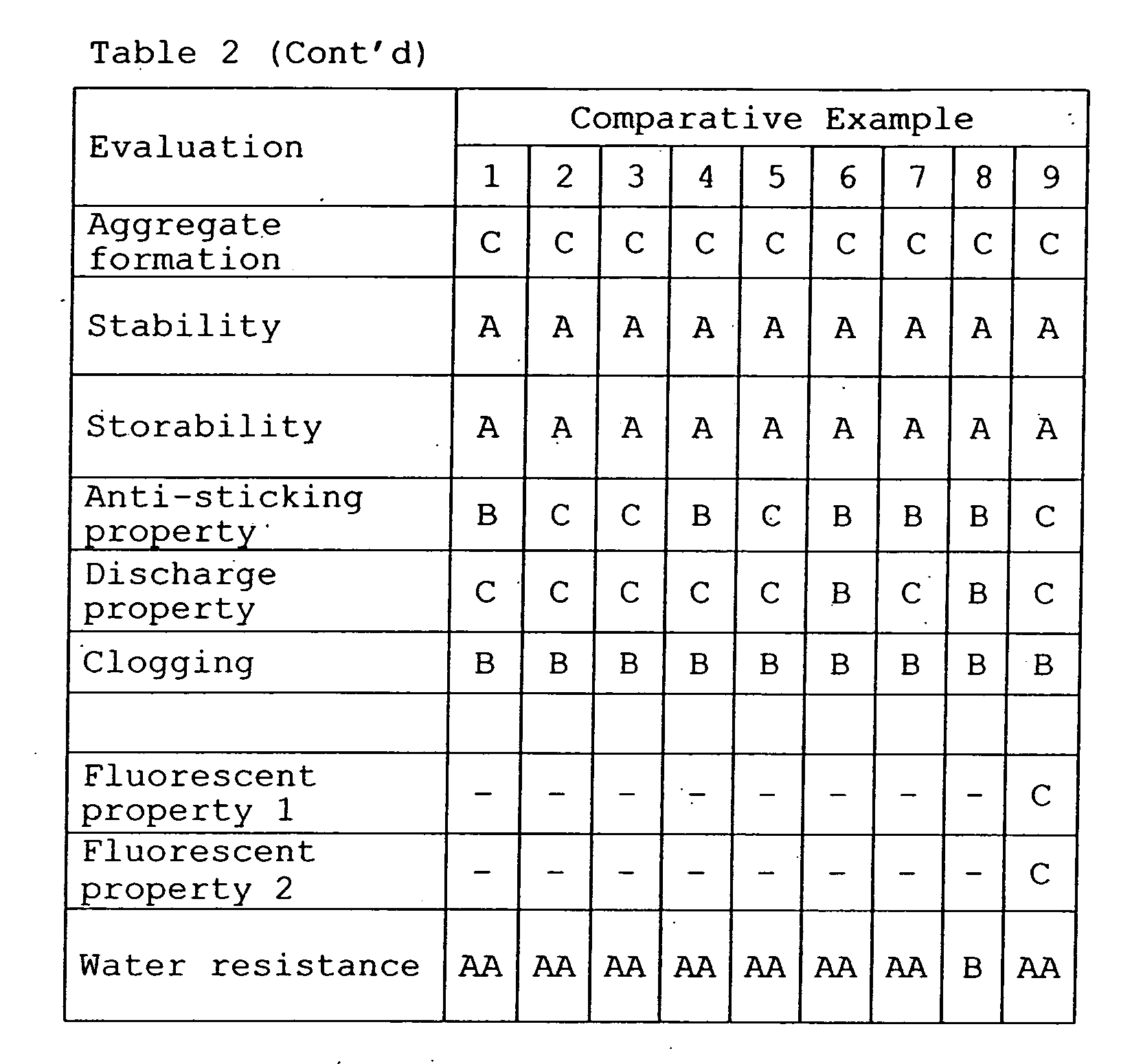 Figure 00650001