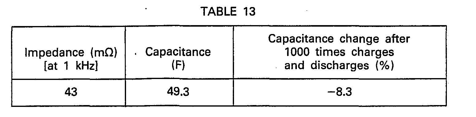 Figure imgb0013
