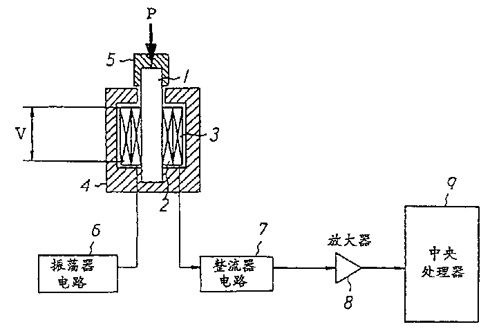 Figure 98804428