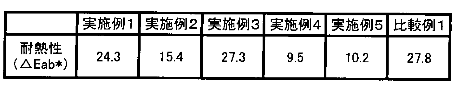 Figure JPOXMLDOC01-appb-T000032