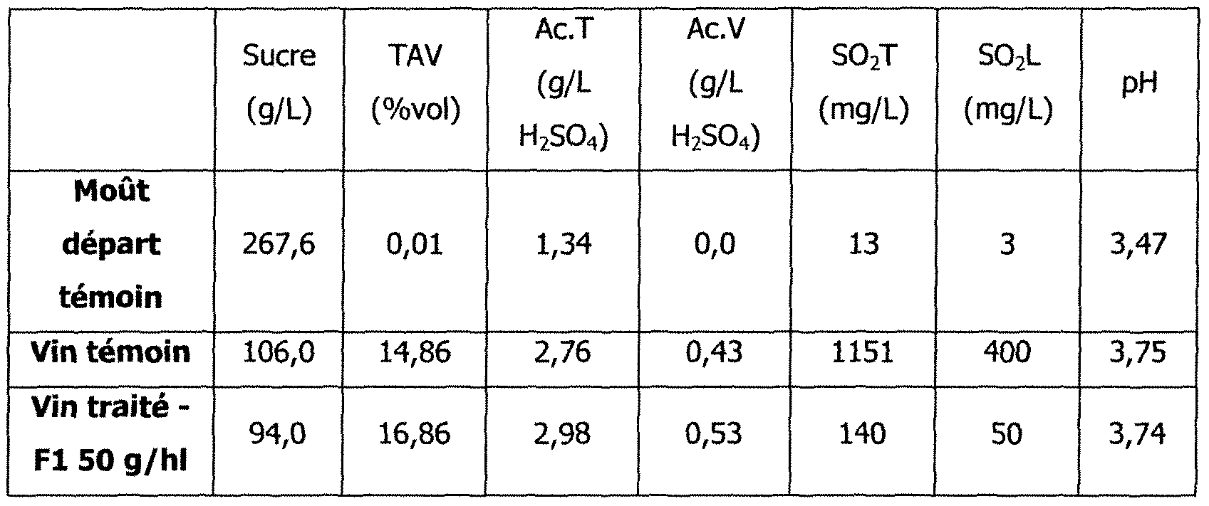 Figure imgf000053_0002