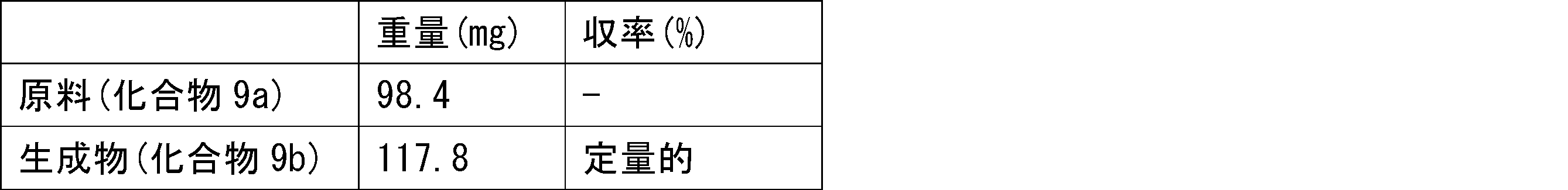 Figure JPOXMLDOC01-appb-T000137