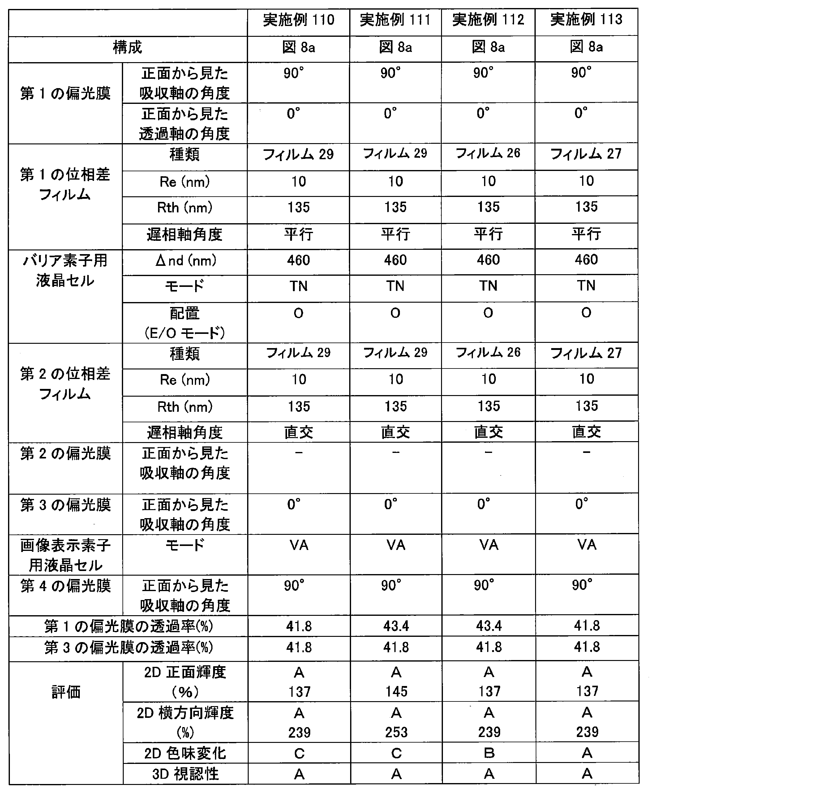 Figure JPOXMLDOC01-appb-T000058