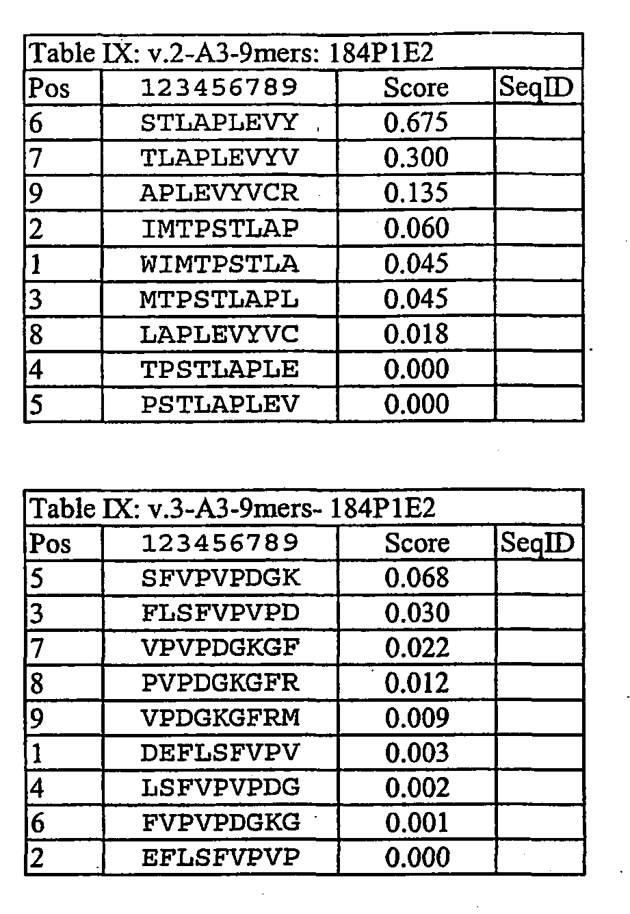 Figure imgb0016