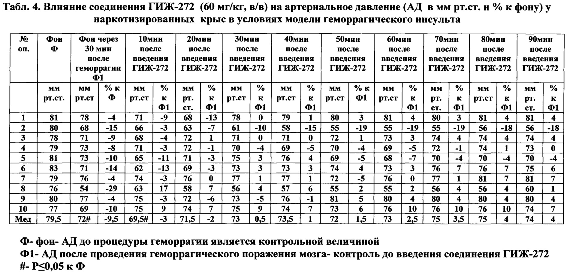 Figure 00000004