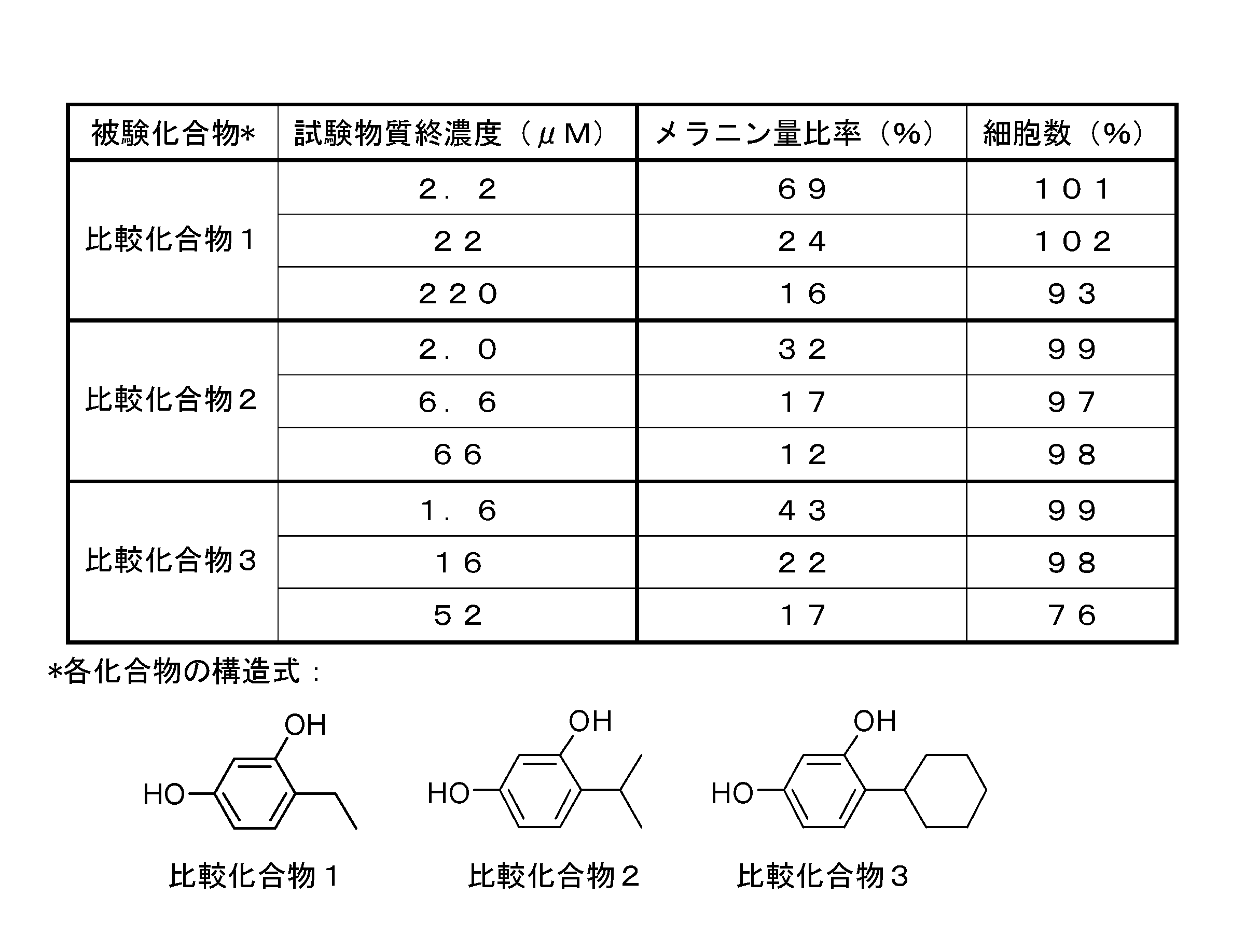 Figure JPOXMLDOC01-appb-T000005