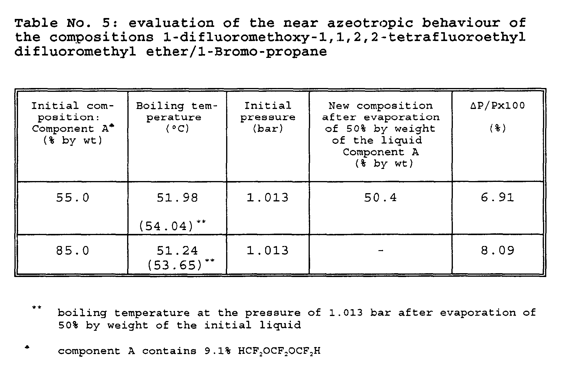 Figure 00190002