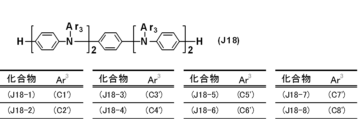 Figure JPOXMLDOC01-appb-T000062
