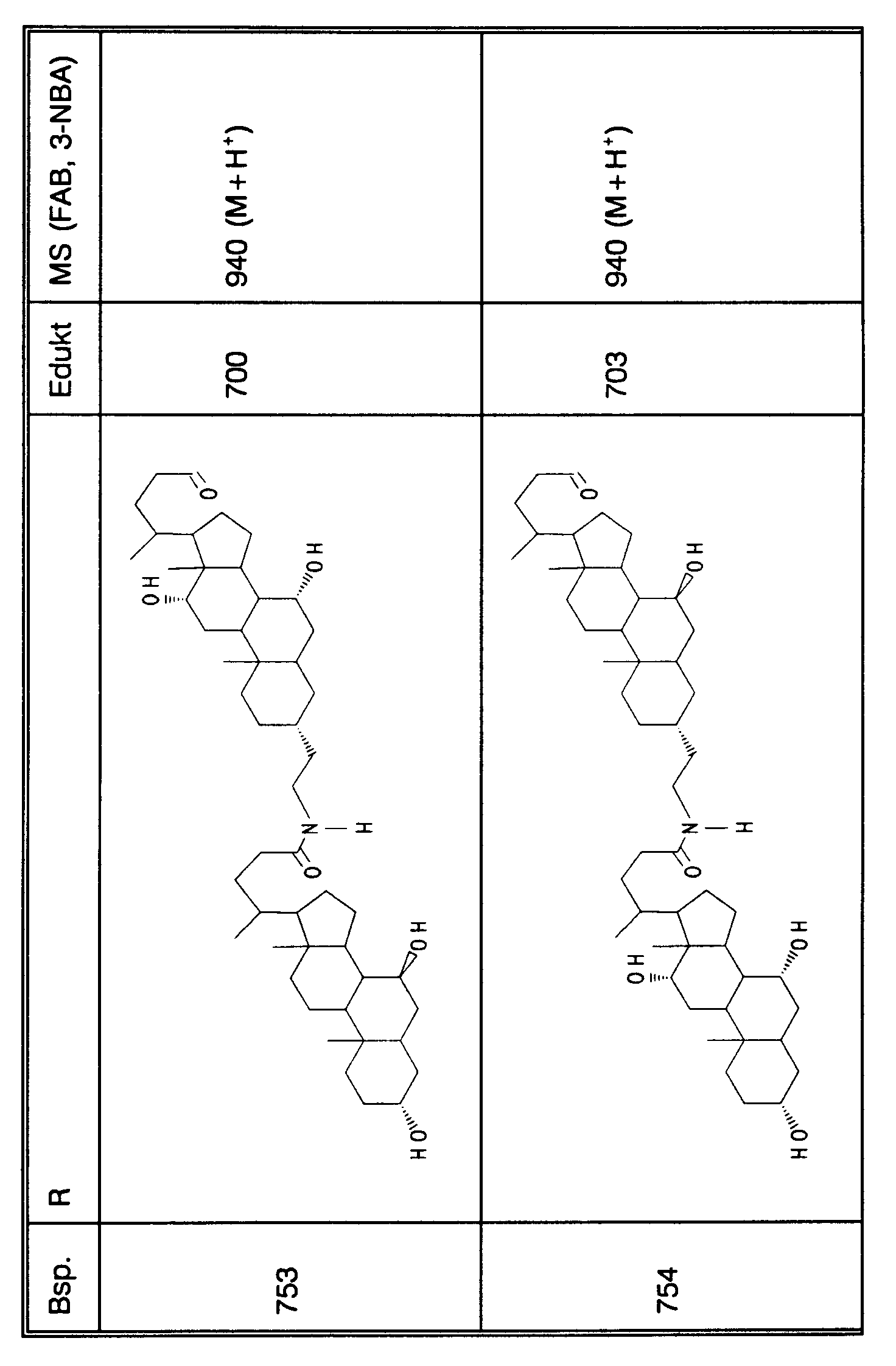 Figure imgb0264