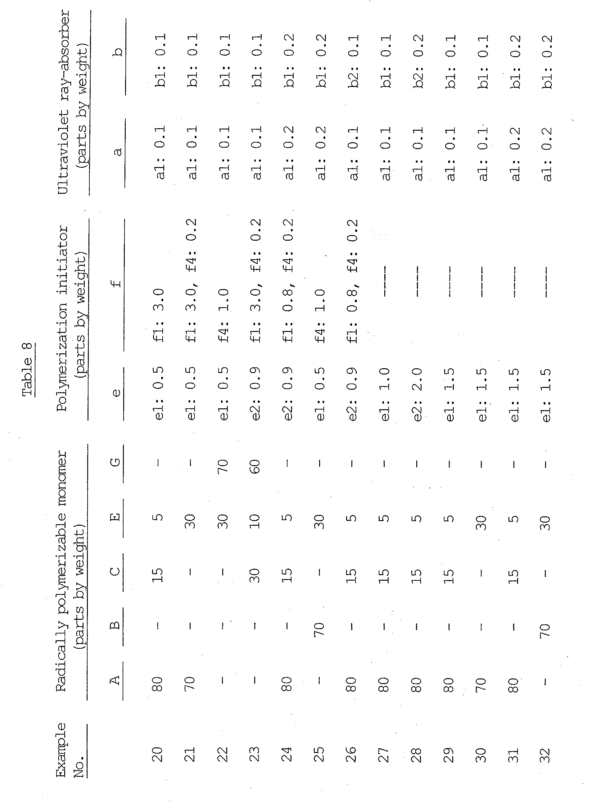 Figure 00320001