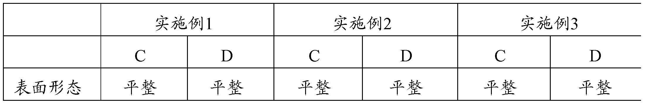 Figure imgf000015_0001